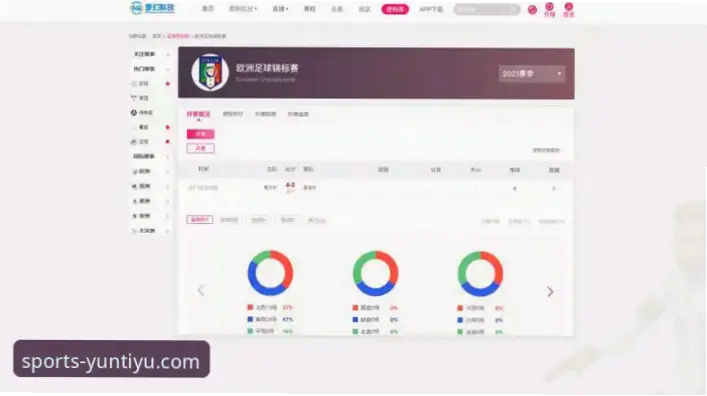 比分直播数据来源可靠渠道详解