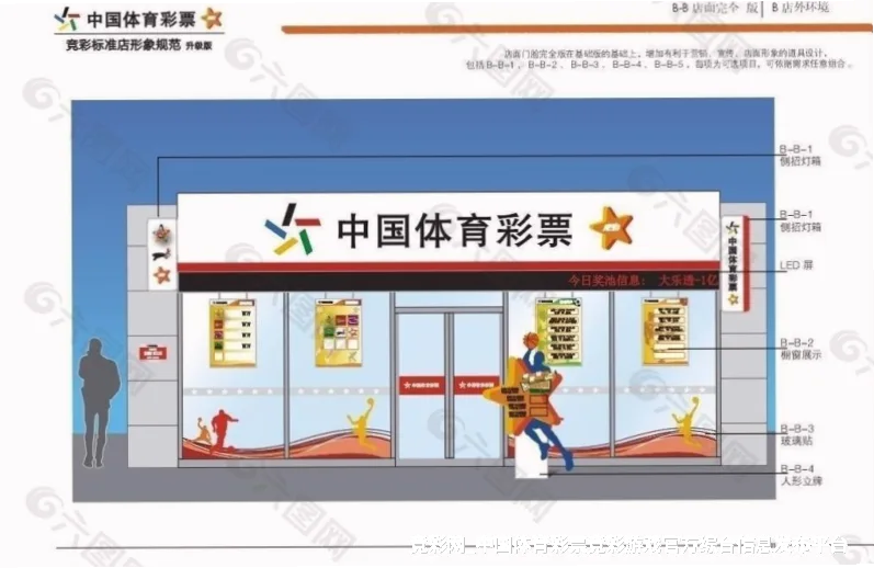 核心团队与专业资质
