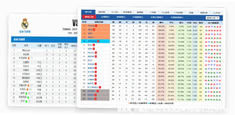 全球数据实时采集