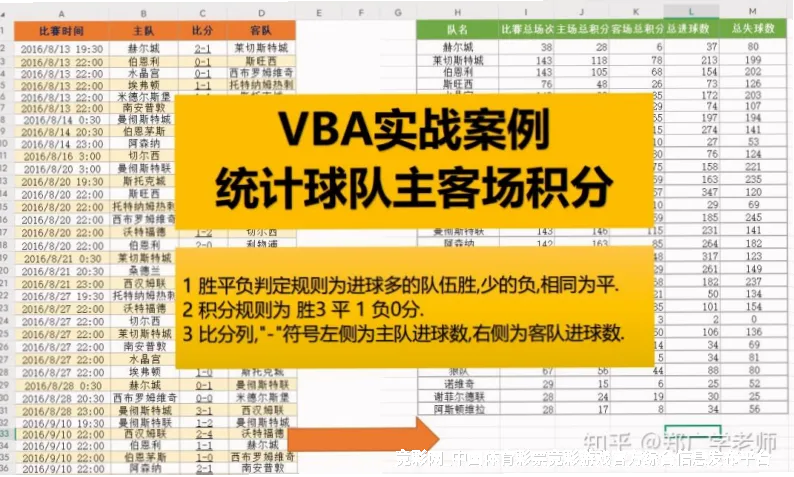 历史命中率追踪